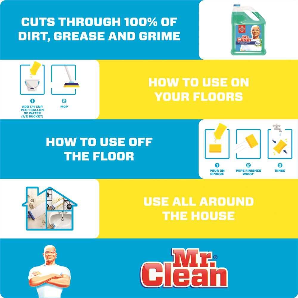 Mr. Clean Multipurpose Cleaning Solution with Febreze