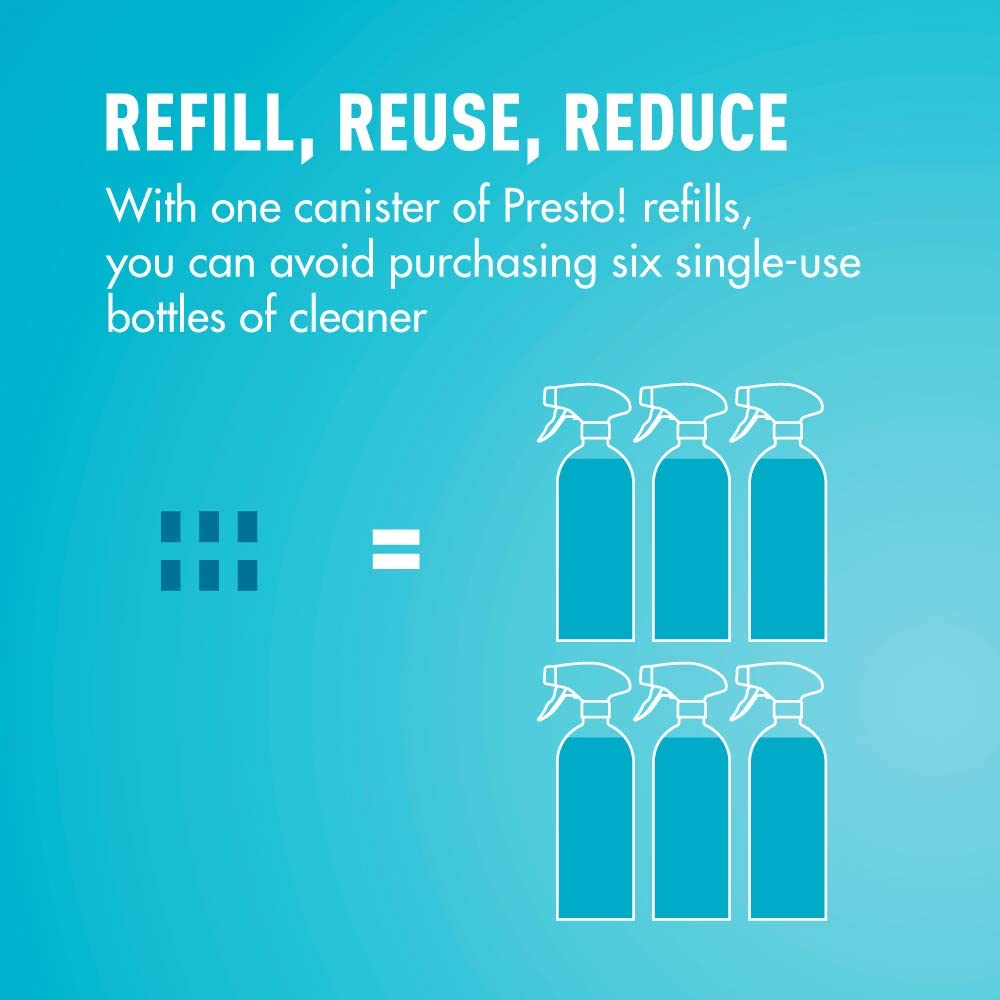 All-Purpose Cleaner Refills Safely cleans nonporous surfaces,