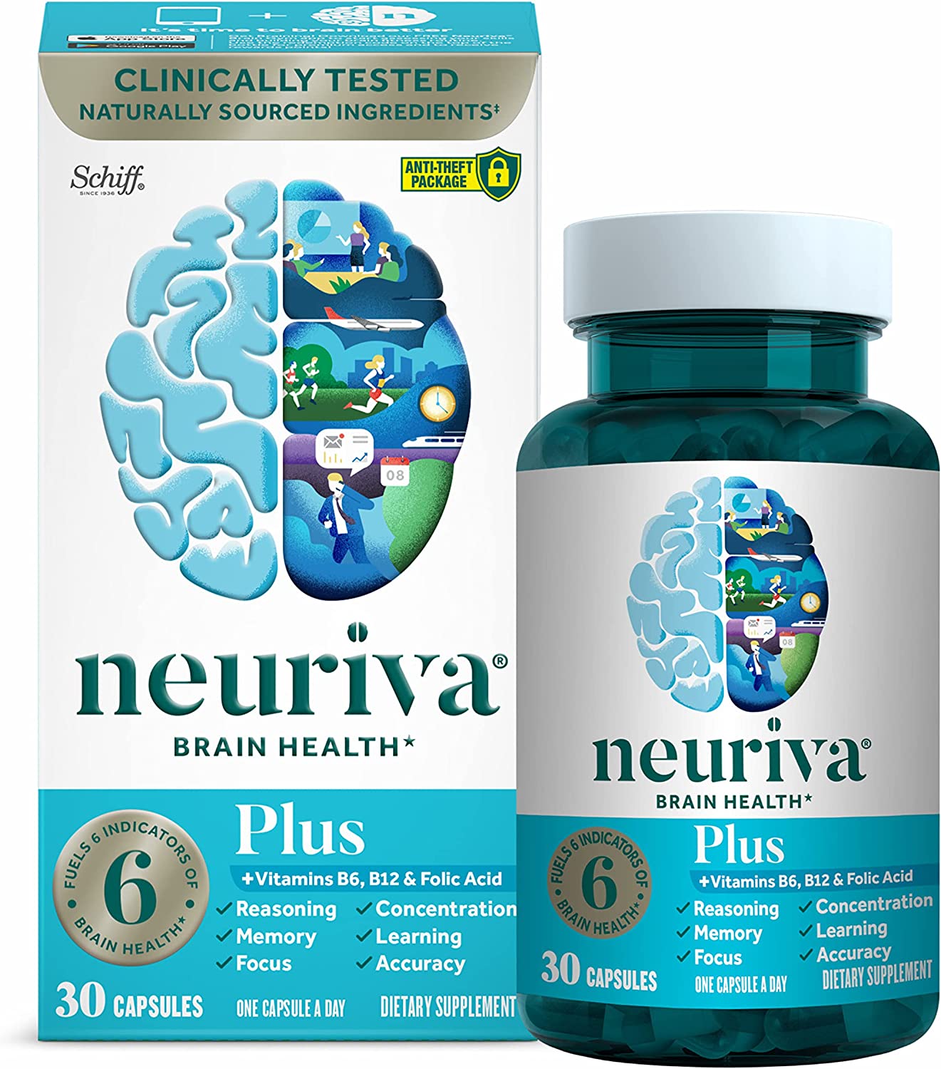 NEURIVA Plus Brain Supplement For Memory, Focus