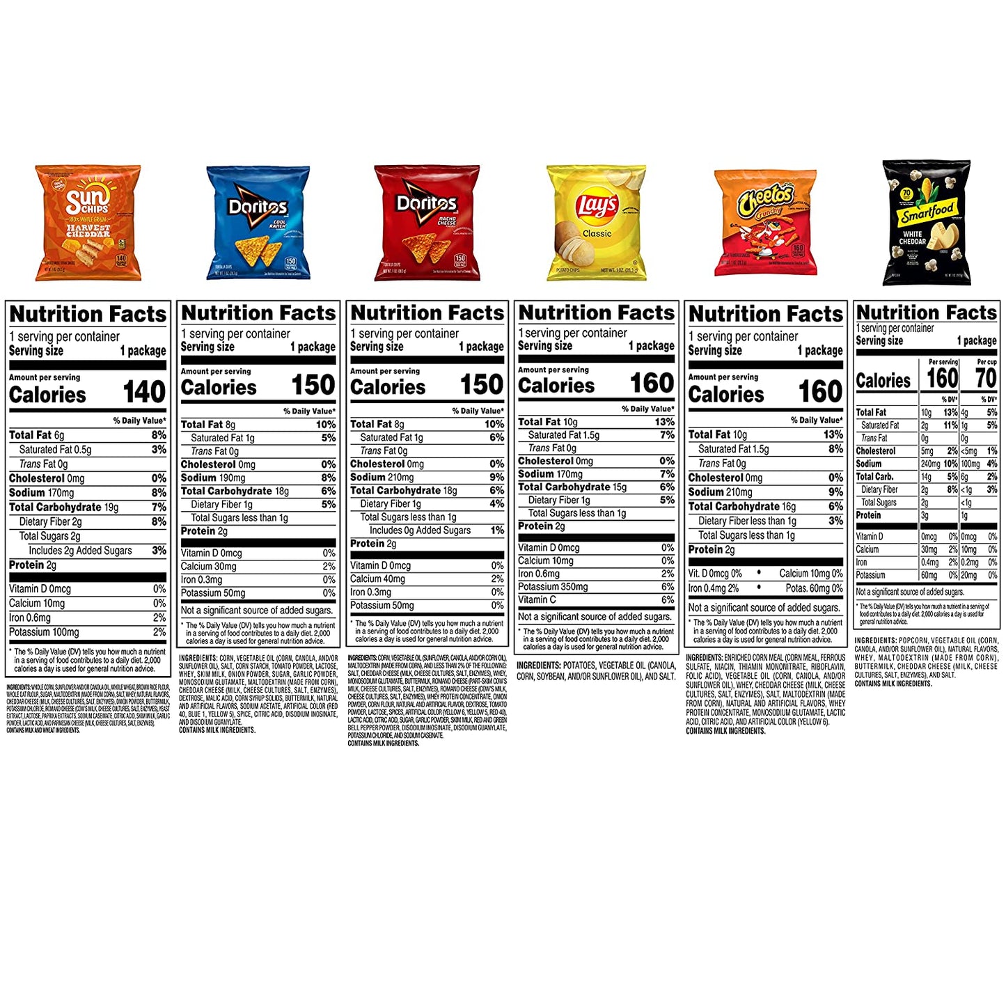 Frito-Lay Snacks Variety Pack 35, Classic Mix, 1 Count